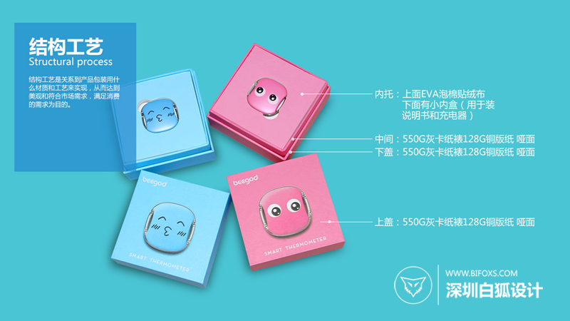 一盒一世界！沉浸式包裝設(shè)計，讓消費(fèi)者主動拍照分享